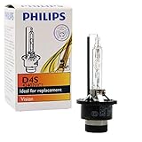 PHILIPS 42402VIC1 Xenon-Brenner Schachtel