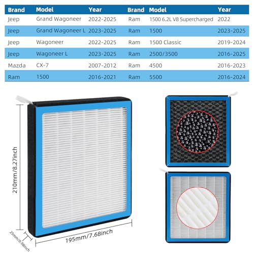 Tomanic CF11671 Cabin Air Filter Compatible with Ram 1500/2500/3500(2016-2025),Ram 4500/5500(2016-2023),Ma-zda CX-7(2007-2012) with Activated Carbon AC Filter by Tomanic - Image 2