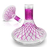 DILAW® SKITTO X Shisha Bowl Glas Ersatzglas Big Bowl ohne Gewinde Passend auf Shisha-Modelle mit Einer Außendurchmesser Öffnung von ca. 5,5 bis 6,5cm, Pink