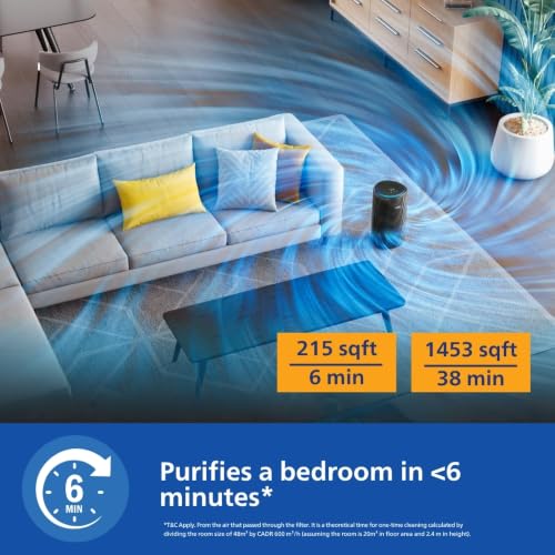 Image of Philips AC3221 /60 Smart Air Purifier for Home with CADR of 520 m /h and Covers upto 600 sq.ft |Real Time AQI Display |Removes 99.97% of Virus,Dust & PM2.5 |50% Quieter |Filter Life Upto 9000 Hrs