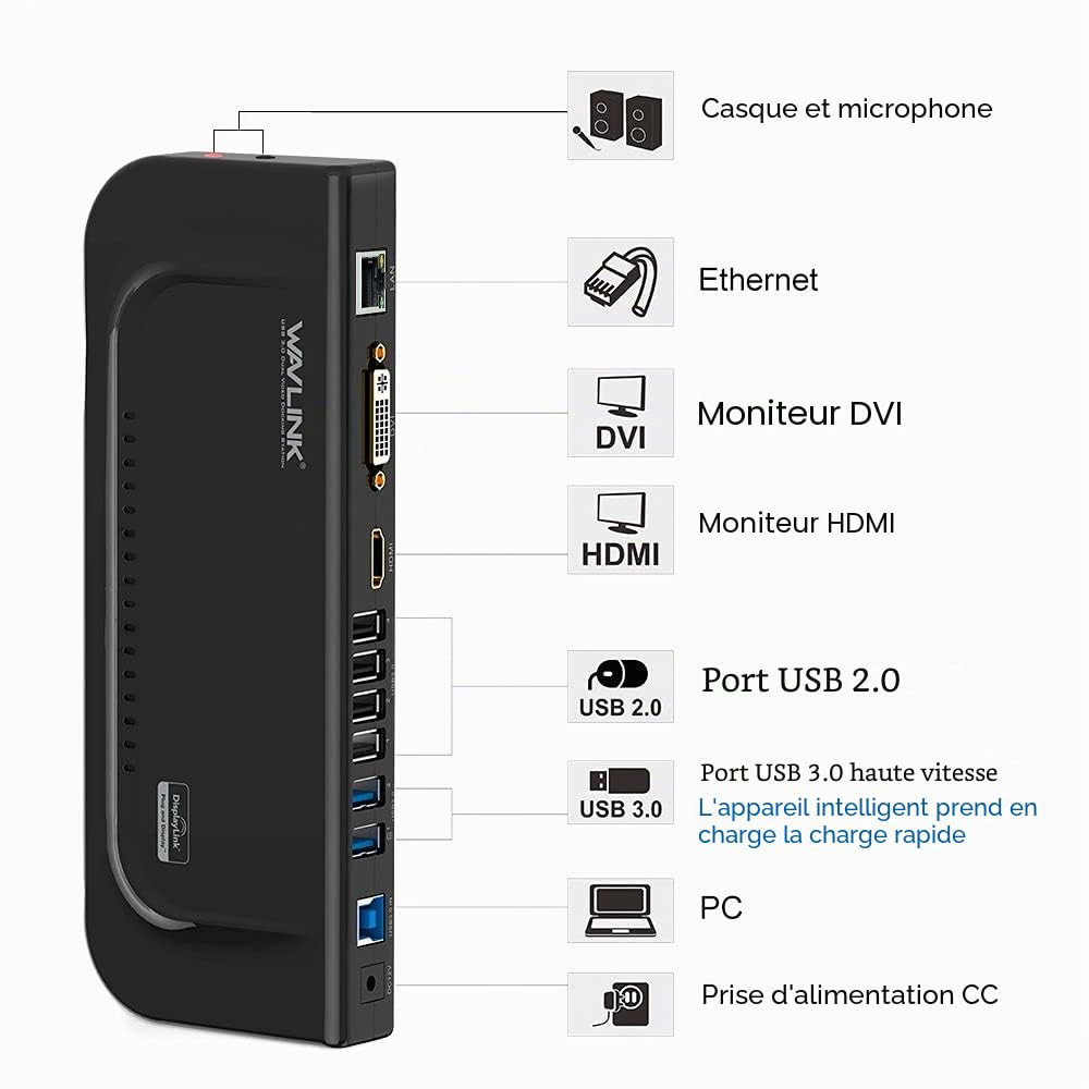 Wavlink USB3.0 Universelle Docking Station Multifonction avec Dual Video Display Outputs HDMI/DVI/VGA jusqu'à 2048 x 1152, Gigabit Ethernet, Audio, 6 Ports de USB pour MacBook Neo, Ultrabook et Pcs