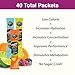 4C Energy Rush Stix, Variety 1 Pack, 40 Count, Single Serve Water Flavoring Packets, Sugar Free with Taurine, On the Go Bundle (20 Berry, 10 Orange, 10 Citrus)