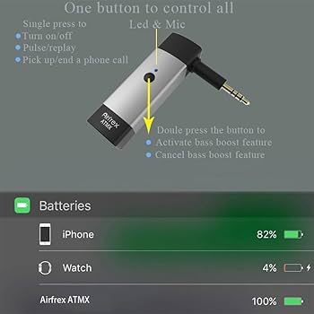 Amazon.com: Airfrex Wireless Bluetooth Adapter Receiver with