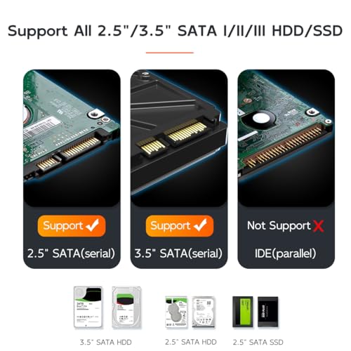 Image of MAIWO Hard Drive Enclosure for 2.5 3.5 inch SATA HDD SSD Aluminum, USB3.1 GEN2x1 10Gbps with UASP, 24TB Capacity, USB-C to External Hard Disk Adapter Reader Case