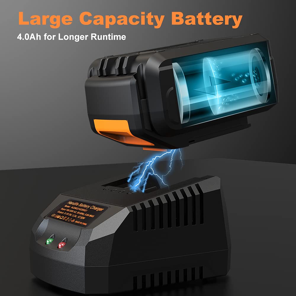 Handife 8" Brushless Chainsaw Cordless Chainsaw with 4Ah Battery and