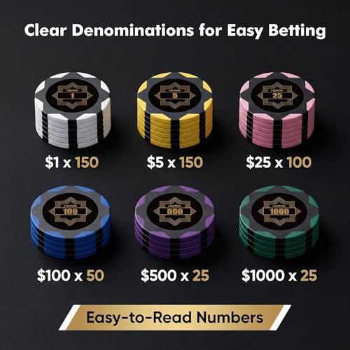Image of HEITOK 500 Piece Poker Chip Set 14g Heavyweight Clay Composite with Iron Core Professional Numbered Chips Aluminum Case and Accessories for Texas Holdem Blackjack | Clay composite build gives 2 to 10 players steady stacks for Texas Holdem, Blackjack and weekly card nights with friends