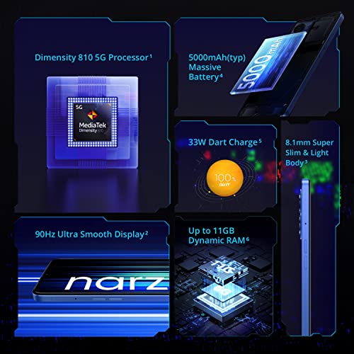Image of realme Narzo 50 Smartphone 6+128