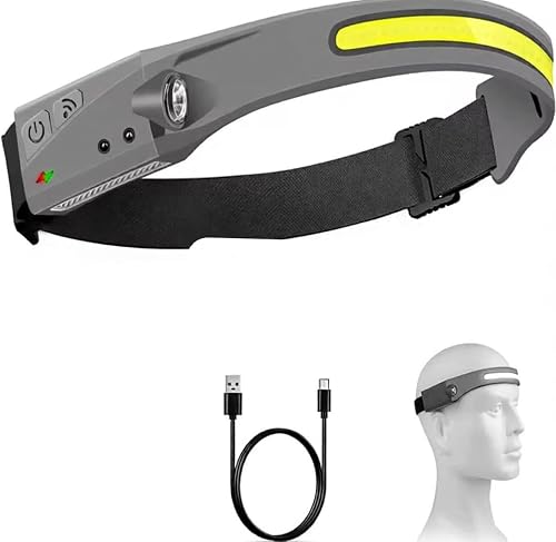 ND-1200 LED Headlamp with Motion Sensor, USB Rechargeable
