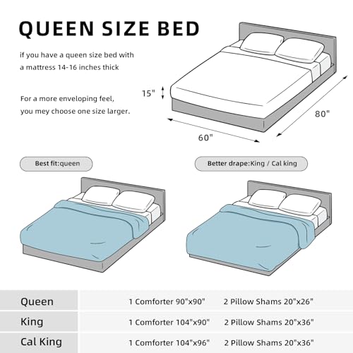 Smoofy Fluffy Queen Size Comforter Set, Faux Fur Comforter Set White, Luxury Fuzzy King Bedding Set, Soft Shaggy Bed Set for All Season, 3 Pieces - 1 Comforter & 2 Pillowcases