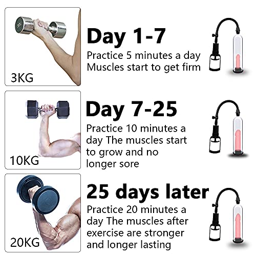 Penispumpen 18Cm Erektion Penispumpe Herren Vakuumpumpe Penis Erektion Penisvergrößerung Mit Kolbengriff Für Männer Effektives Penis- Und Potenz-Training - Image 4
