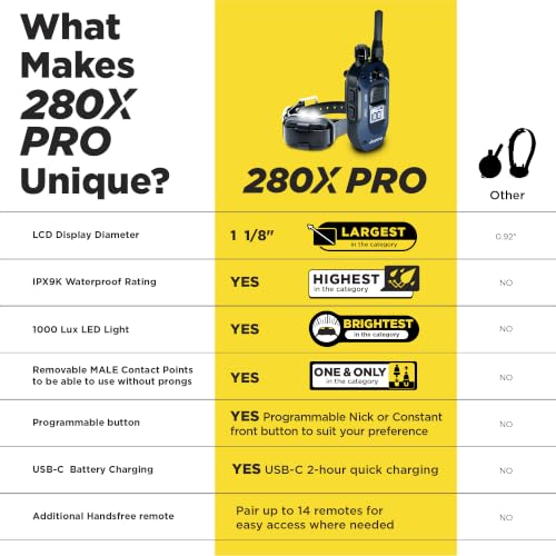 Image of Dogtra 280X PRO E-Collar with Remote [New Edition] 3 Configurable Layout Modes, 12% Slimmer, 1 /2 Mile Range, 100 Levels Precise Control, Waterproof, LED Light, Boost, XPP Vibration, Safety Lock & Tone