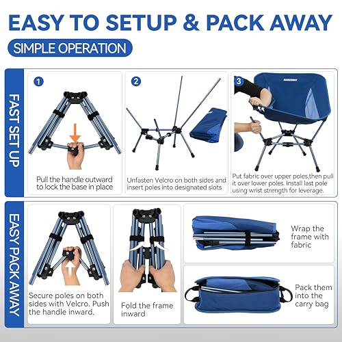 Image of MARCHWAY Lightweight Folding Camping Chair, Portable Foldable Compact for Outdoor Camp, Travel, Beach, Picnic, Festival, Hiking, Backpacking, Supports 330Lbs (Dark Blue)
