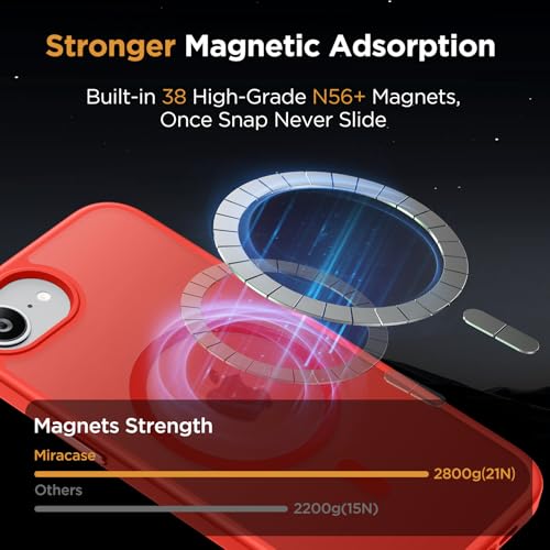 Image of Miracase for iPhone 16e case & iPhone 17e Case for MagSafe [with 2x9H+ Screen Protectors] TOP Military-Grade Protection Shockproof with Velvet Touch for iPhone 16e /17e Phone Case 6.1 inch, Red