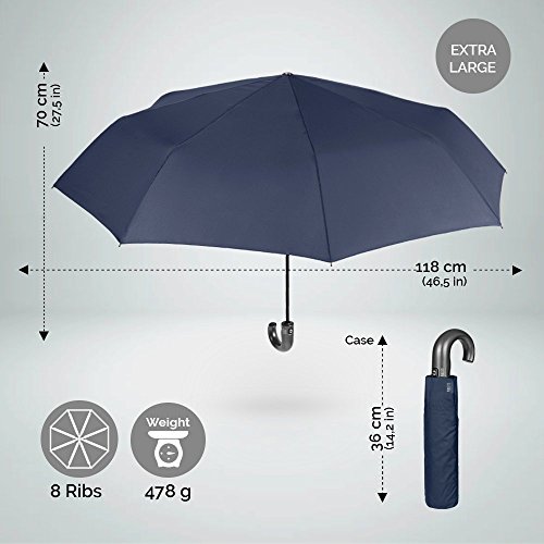 Paraguas plegable hombre azul automatico y compacto Perletti 5