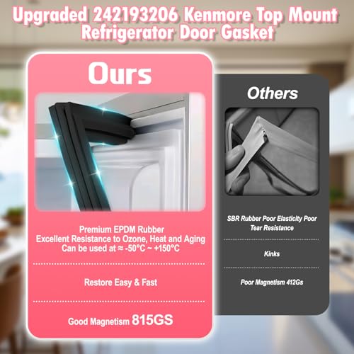 LXun Upgraded 242193206 Refrigerator Door Gasket Compatible with Frigi-daire,Cros-ley and Ken-more Refrigerator Door Seal Replaces Part AP5806733 PS9493819 EAP9493819 Door Gasket Part by LXun - Used condition - Image 6