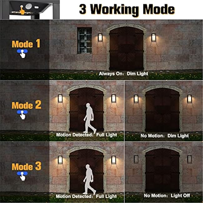 APONUO Solar Wall Lights Outdoor, Motion Sensor Dusk to Dawn Solar Porch Lights Waterproof Outdoor Wall Lantern Anti-Rust Lights for House,Garage, Front, Porch (2 Packs)