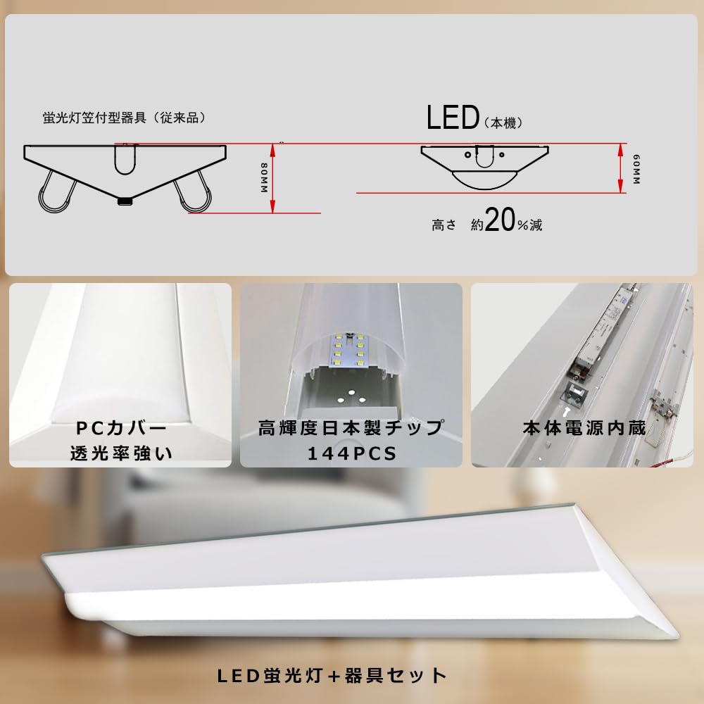 Amazon.co.jp : 逆富士形 LED 一体形 ベースライト 天井直付型 20形