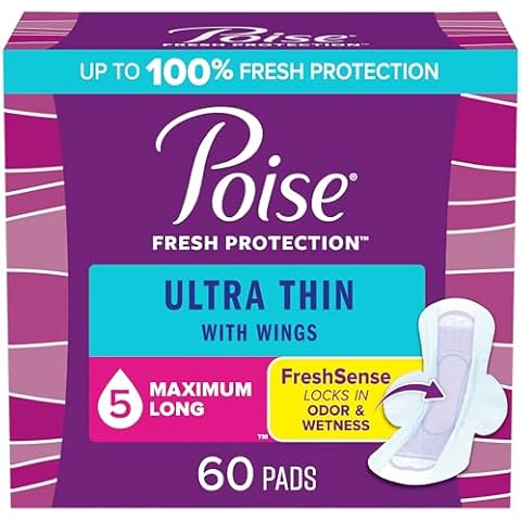 Poise Ultra Thin Incontinence Pads with Wings & Postpartum Incontinence Pads, 5 Drop Maximum Absorbency, Long Length, 60 Count (3 Packs of 20), Packaging May Vary Cover