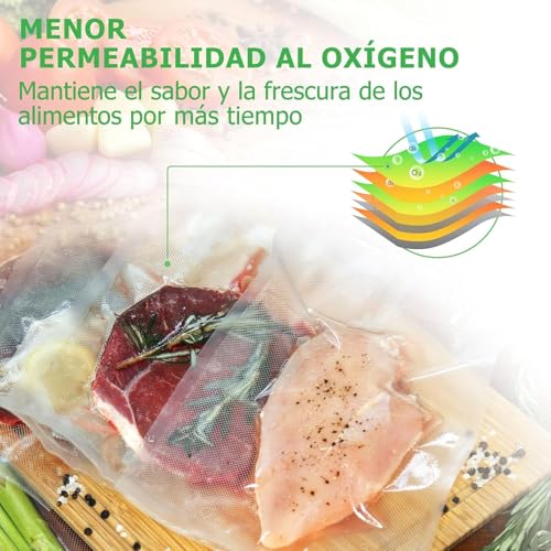 Sacs de conservation sous vide alimentaire pour optimiser le batch cooking
