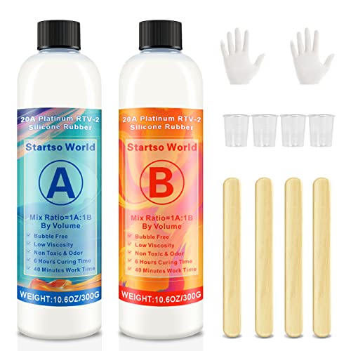 Liquid silicone mold Shopping Online In Pakistan