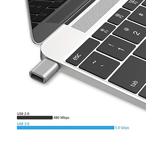 nonda USB C to USB Adapter(2 Pack),USB-C to USB 3.0 Adapter,USB Type-C to USB,Thunderbolt 3 to USB Female Adapter OTG for MacBook Pro 2019,MacBook Air 2020,iPad Pro 2020,More Type-C Devices(Silver) - Thumbnail 6