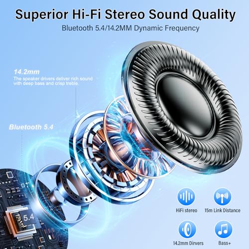 Image of AI Translation Earbuds Real Time,164 Language /7 Translation Modes Translator Earbuds with Audio and Video Calls,No Subscription,5 EQ Modes Touch Screen Translator Headphones,48H AI Ear Buds, Dark Blue