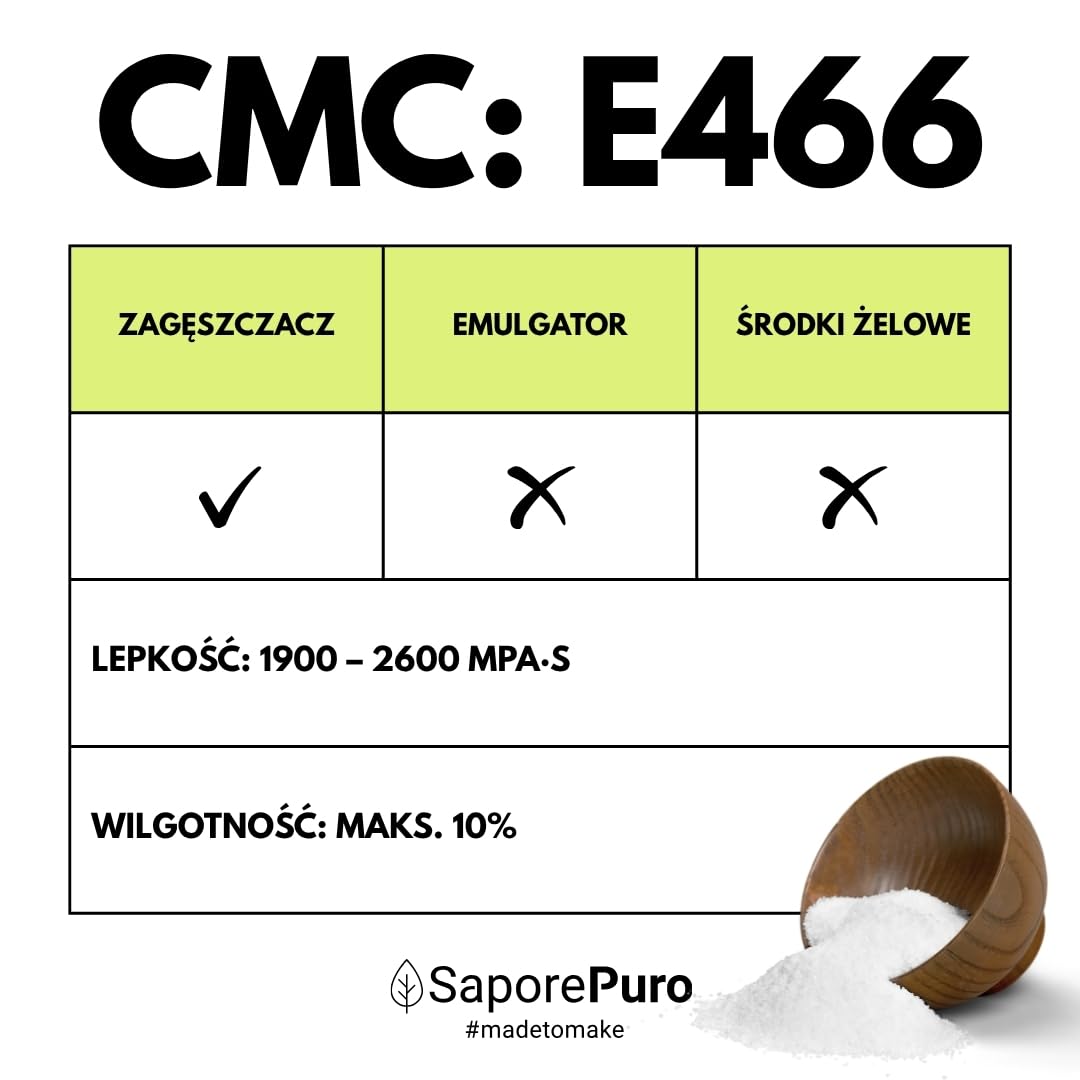 Saporepuro Cmc proszek 50 gr - karboksymetyloceluloza - idealny do lodów, żeli, dekoracji i past - Doskonały środek żelujący i stabilizujący