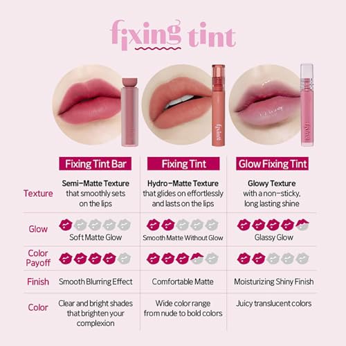 Image of ETUDE Glow Fixing Tint Pink On Top (Matte)
