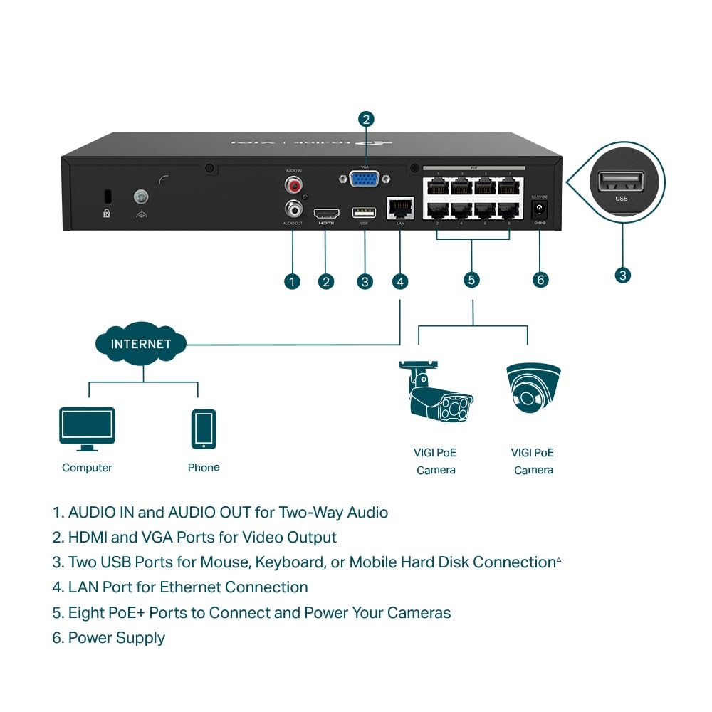 NVR VIGI TP-LINK VIGI NVR1008H-8P 08ch PoE Bay 1HDD H265+