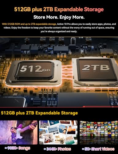 Blackview Active 10 Pro Tablette Tactile 11 90Hz Android 14 50MP+20MP 36+SD 30000mAh PhotoIA 400 lumens - vue 10