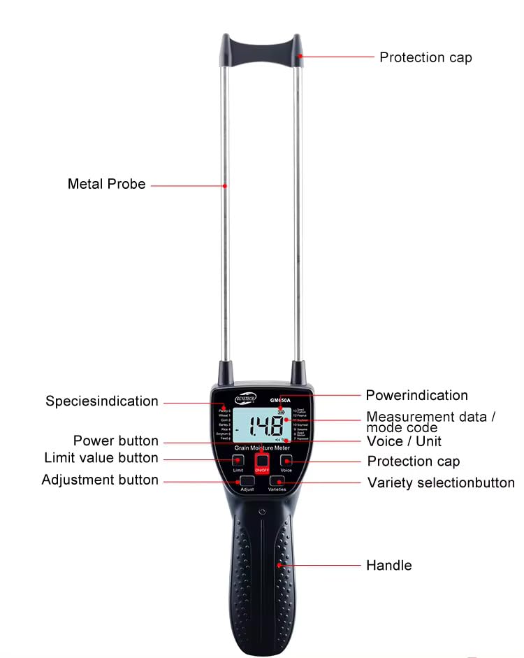 Labart GM650A Portable Grain Moisture Meter 14 Kinds of Grain for Paddy, Wheat, Corn, Barley, Rice, Sorghum, Fodder, Rapeseed, Seed Melon, Sesame, Soymeal, Soybean, Peanut, Seed Cotton 2