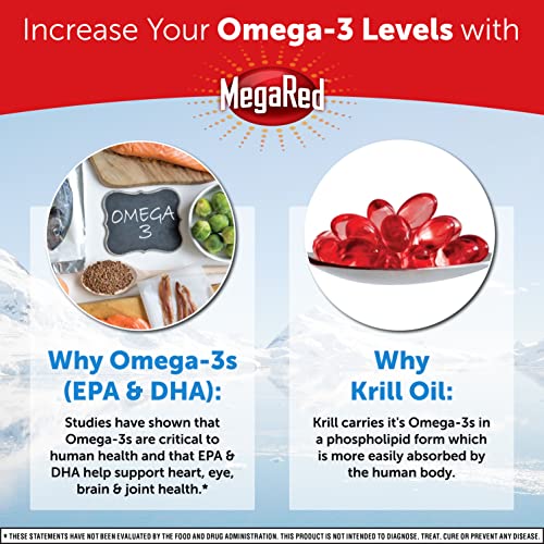 Antarctic Krill Oil 500Mg Omega 3 Fatty Acid Supplement, Megared Extra Strength Epa & Dha Softgels (90Cnt Box), Antioxidant Astaxanthin, Heart Health Supplement With No Fish Oil Aftertaste #TOP3