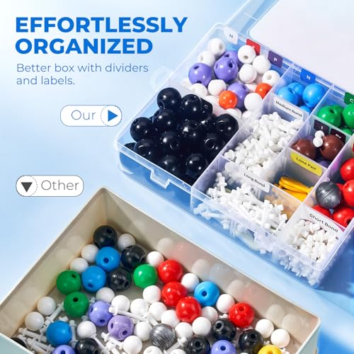 Image of JoyCat 246-Piece Molecular Model Kit with 2-Hole and 3-Hole Carbon Atoms | Includes 86 atoms with 2-hole, 3-hole and 4-hole carbon pieces, 153 bonds, 6 lone pairs and a remover tool