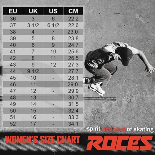 Reviews y listado de Patines roces más recomendados. 15 Imagen adicional