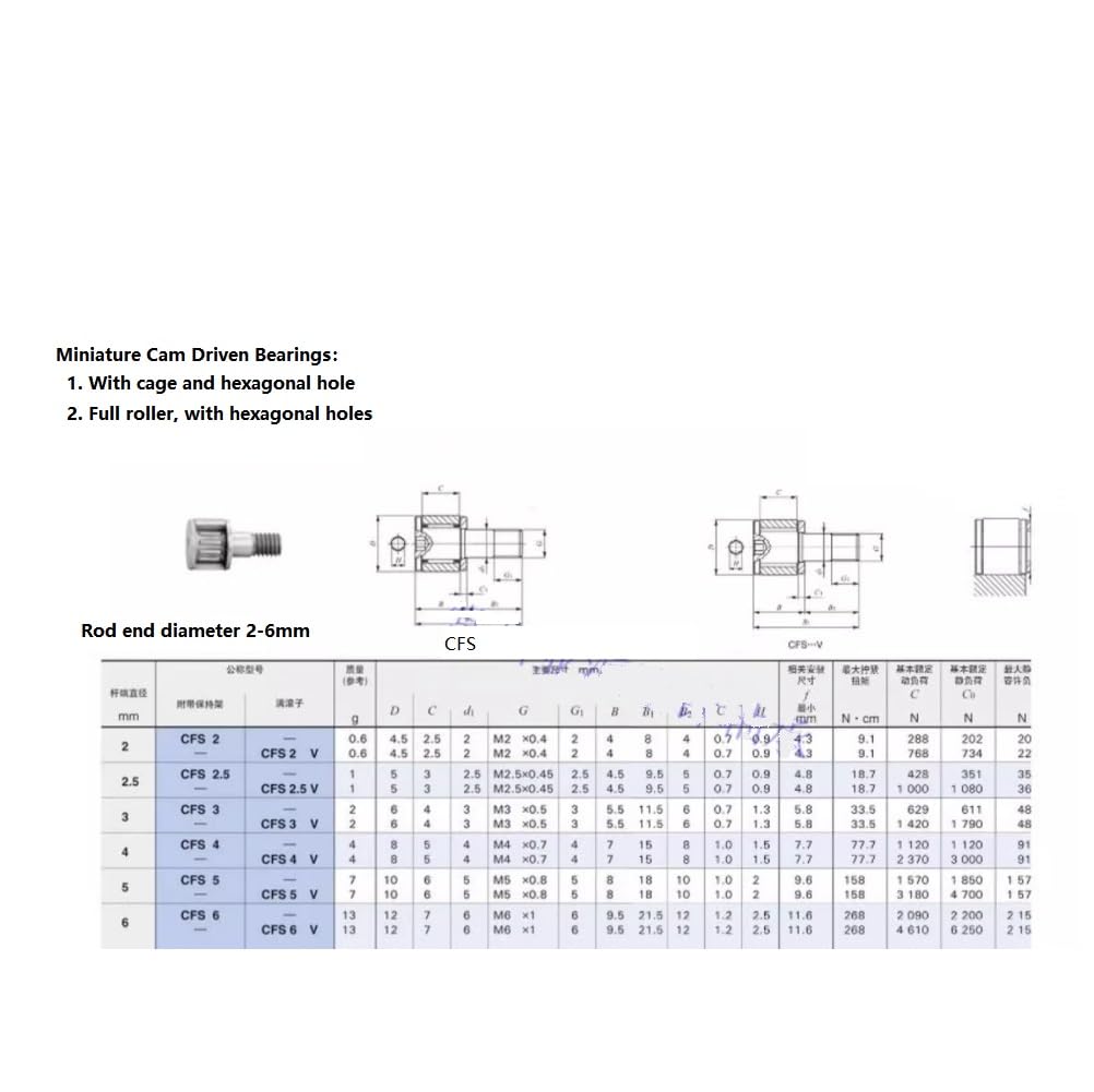 5pcs CFS 2.5FV/3FV/4FV/5FV/CFS 6FV Stainless Steel Cam Bearings OD5mm/6/8/10/12mm Follower Needle Roller Bearing Bearings Parts(CFS 3FV Stainless Steel)