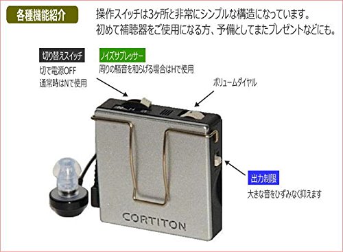 Amazon.co.jp: コルチトーン補聴器 箱型 ポケット型 アナログ補聴器 TH