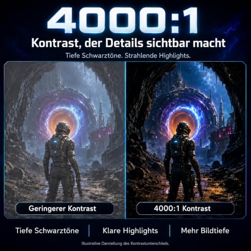 ZZA 27 Zoll Curved Gaming Monitor, 280Hz FHD PC-Monitor, 1800R 120% sRGB – Ansicht 6