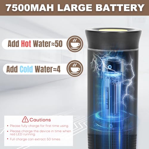 Umisu Tragbare 3-in-1 Espressomaschine Elektrisch, Kapselmaschine und gemahlener Kaffee, Espressomaschine, elektrisch, schnelles Aufheizen, für Büro, Reisen, Camping, Haus (schwarz) – Bild 8