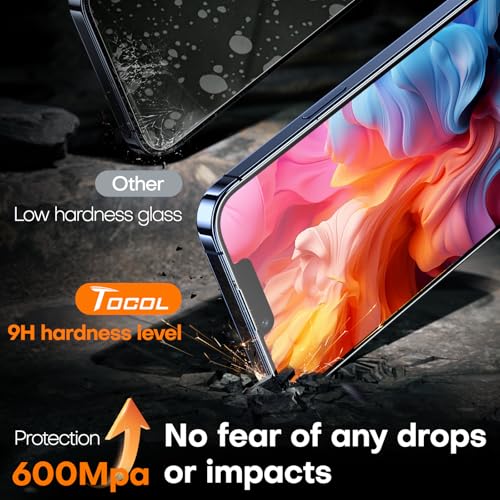 Image of TOCOL 2 Pack Screen Protector for iPhone 13 Pro 6.1 inch Military Grade Shatterproof HD Tempered Glass Full Coverage Easy Installation