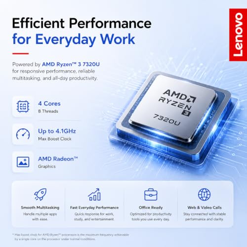 Image of Lenovo V15 Business Laptop 2026 Edition, AMD Ryzen 3 7000-Series(Beat i7-1065G7), 15.6 inch FHD Display, 16GB DDR5 RAM, 1TB NVMe SSD, Wi-Fi 6, Ethernet RJ-45, Dolby Audio, Windows 11 Pro