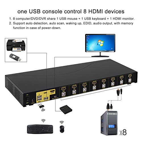 Cklau 4Kx2K 8 Port Hdmi Kvm Switch With Cables And Usb 2.0 Hub, Rack Mount Kvm Switch Supports Keyboard Mouse Switching For Windows, Linux, Mac, Debian, Ubuntu, Fedora, Raspberry Pi And Ubuntu #TOP1