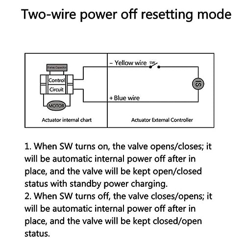 Válvula de bola motorizada de 1" en acero inoxidable de dos cables normalmente abierta 7