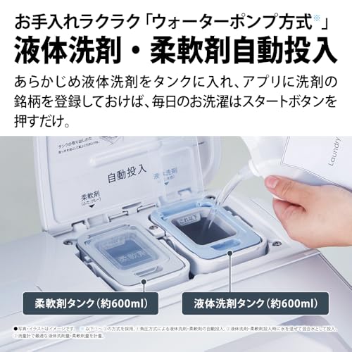 シャープ タテ型全自動洗濯機 ES-SW11K-W