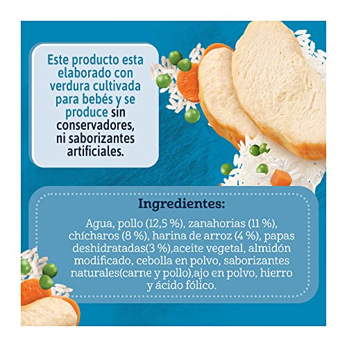 Accesorios De Alimentación, Kitchen Imagen adicional