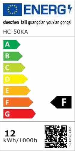 Niello 2 Pack Growlampe für Zimmerpflanzen, Vollspektrum Pflanzenlicht mit Sockel, Pflanzenlampe Auto ON/Off 3/9/12H Timer, 10 dimmbare Stufen für kleine Zimmerpflanzen