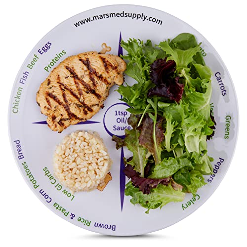 Manualidades, Toy plato del buen comer Marca MARS WELLNESS (2)