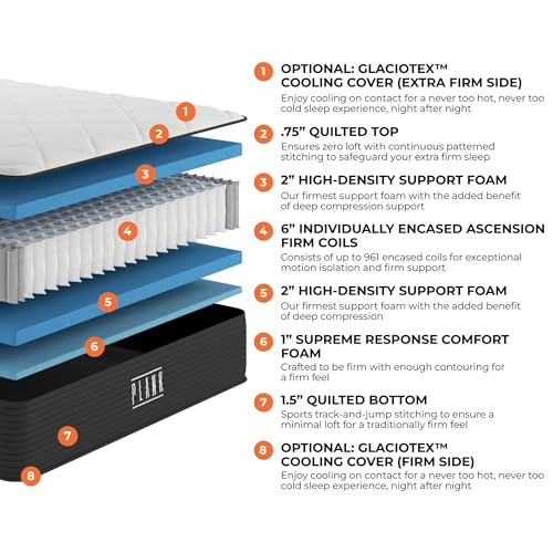 King size latex mattress premium