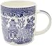 Produktbild Churchill Blue Willow Dream Mug (Set of 6) by Churchill China