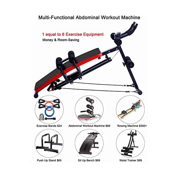 KESHWELL-Ab-Workout-MachineCore-Abs-Exercise-Equipment-for-Home-GymAdjustable-Sit-Up-Bench-Strength-Training-Abdominal-CruncherFoldable-Core-Workout-Machine-with-Resistance-BandsLCD-Display KESHWELL Ab Workout Machine,Core Abs Exercise Equipment for Home Gym,Adjustable Sit Up Bench Strength Training Abdominal Cruncher,Foldable Core Workout Machine with Resistance Bands&LCD Display