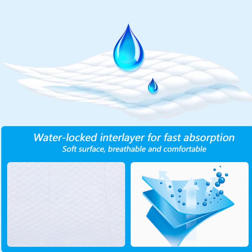 Hidyliu Tapetes para Adultos, Pañales de Absorción Rápida para Personas Mayores, 75 Piezas, 60x60 Cm
